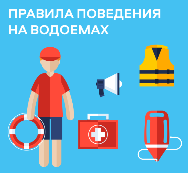 Поведение на водоемах. Поведение на водоемах.